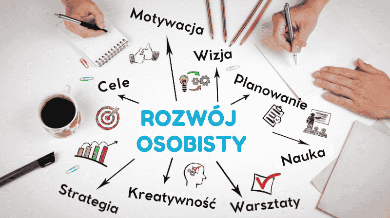 Rozwój osobisty i zawodowy – szkolenia, coaching i rozwój kompetencji